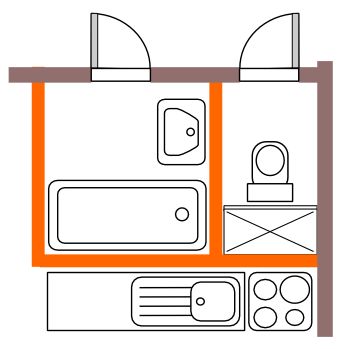 Bytov&eacute; j&aacute;dro typu F