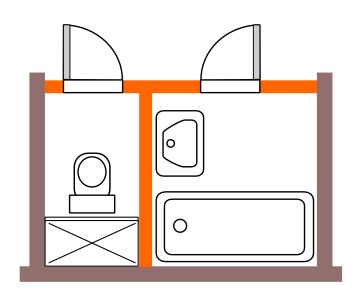 Bytov&eacute; j&aacute;dro typu T